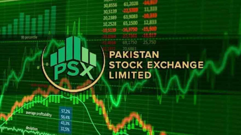 PSX gains over 1,300 points as bulls roar back