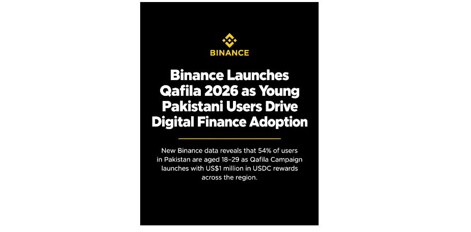 Binance Launches Qafila 2026 as Young Pakistani Users Drive Digital Finance Adoption